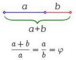 euclides-numero-aureo