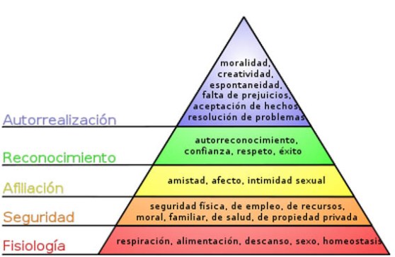 piramide (1)